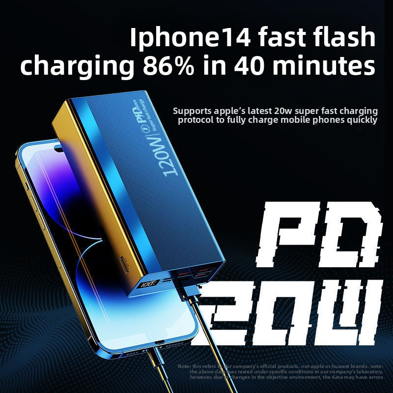 120W Fast Charging Power Bank