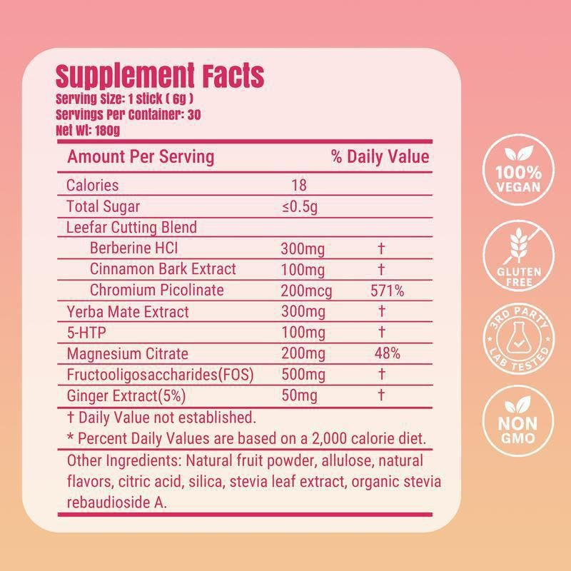 GLP-1 Mixed Drink Mate Tea Capsules Craving Control 
Metabolism and Energy Boost 
Mood + Hunger balance formula
